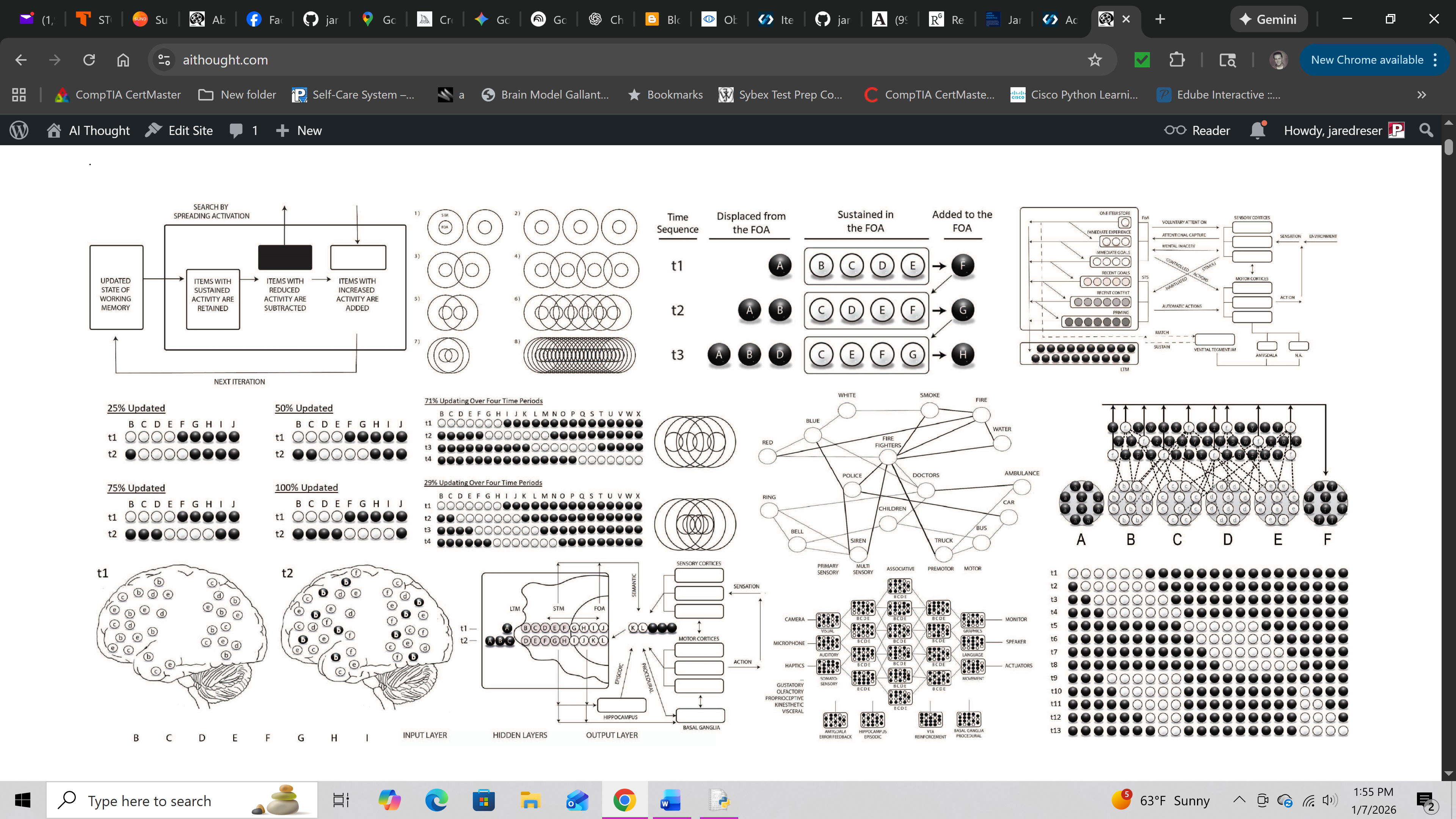 Arxiv Math A Math-ready Introduction to the Iterative Updating Architecture (arXiv ...